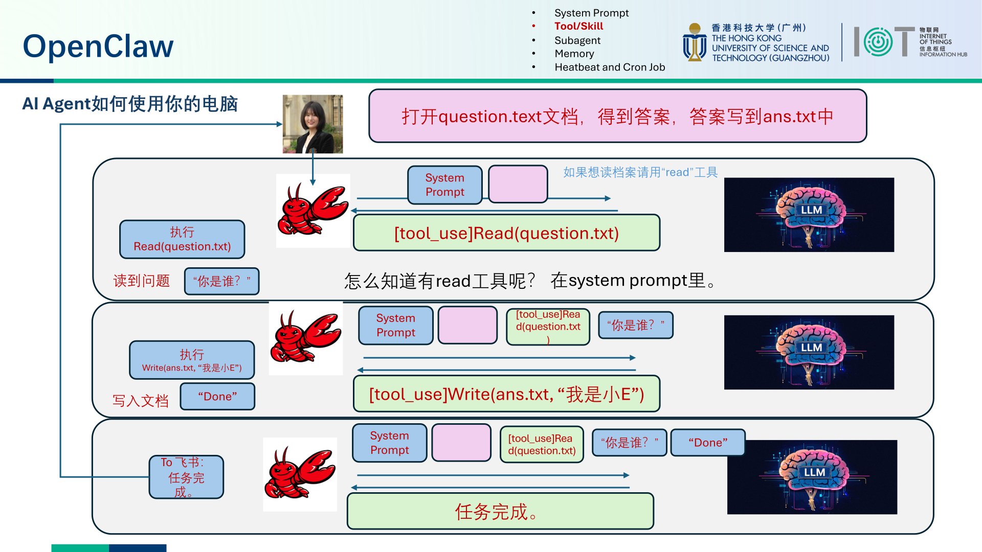 PPT flow diagram showing an agent reading a question file, receiving the tool result, writing an answer file, and completing the task