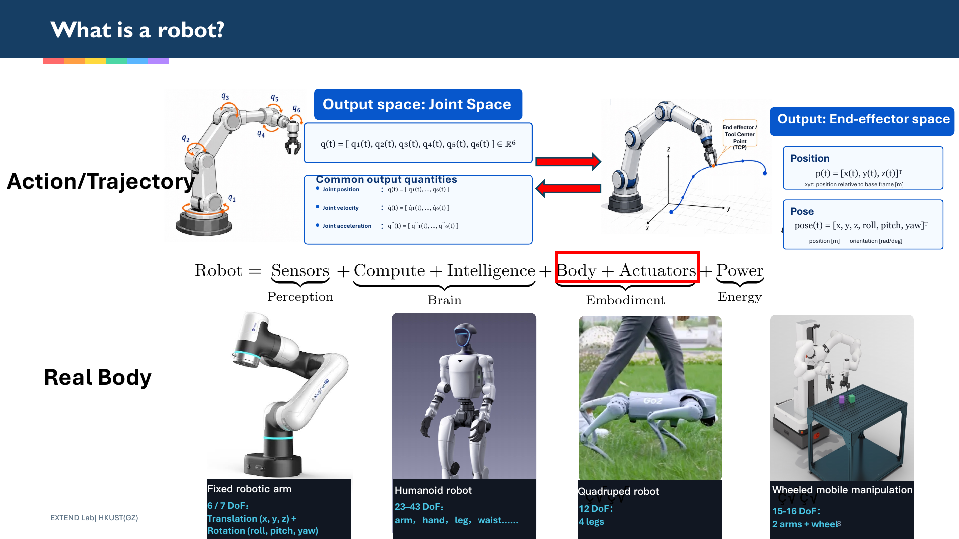 Presentation slide comparing joint-space and end-effector outputs across robot embodiments